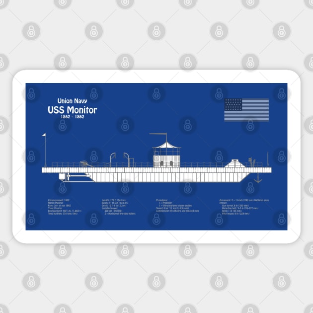 USS Monitor ship. Ironclad of American Civil War - ABDpng Sticker by SPJE Illustration Photography